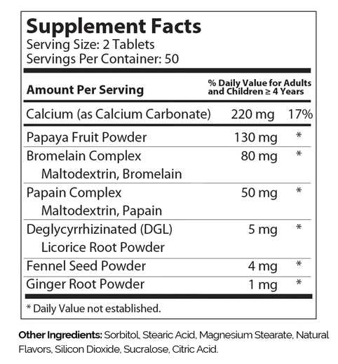 AfterMeals