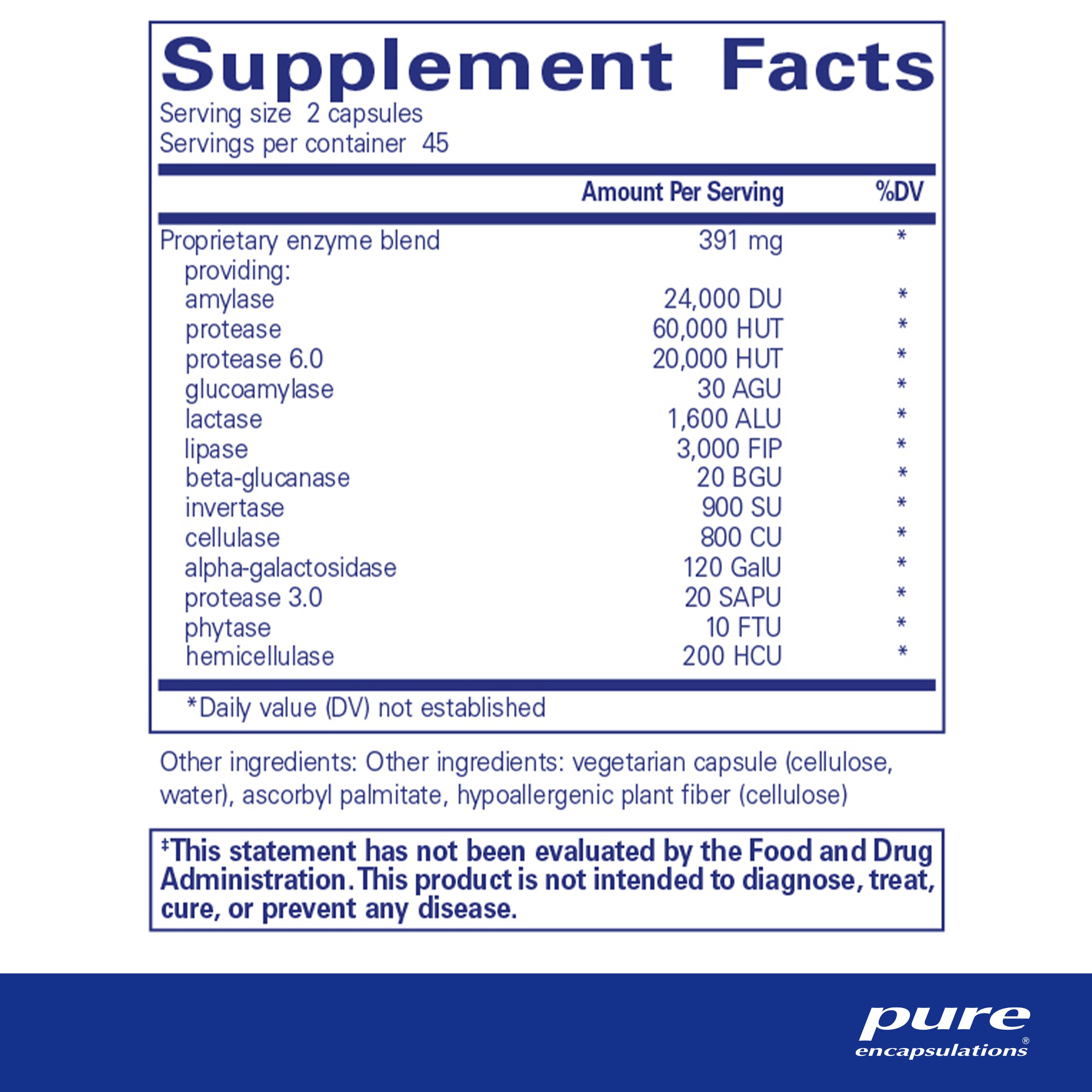 Digestive Enzymes